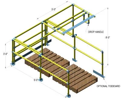 Barrière écluse / Kee Pivot  / Barrière écluse pour mezzanines / Barrière de chargement / Barrière pour palettes / Barrière de sécurité pour entrepôt