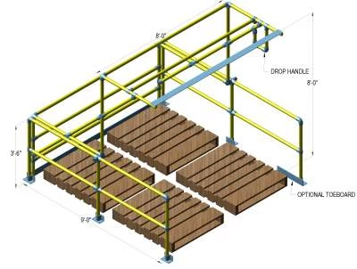 Barrière écluse / Kee Pivot  / Barrière écluse pour mezzanines / Barrière de chargement / Barrière pour palettes / Barrière de sécurité pour entrepôt