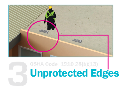 unprotected edges